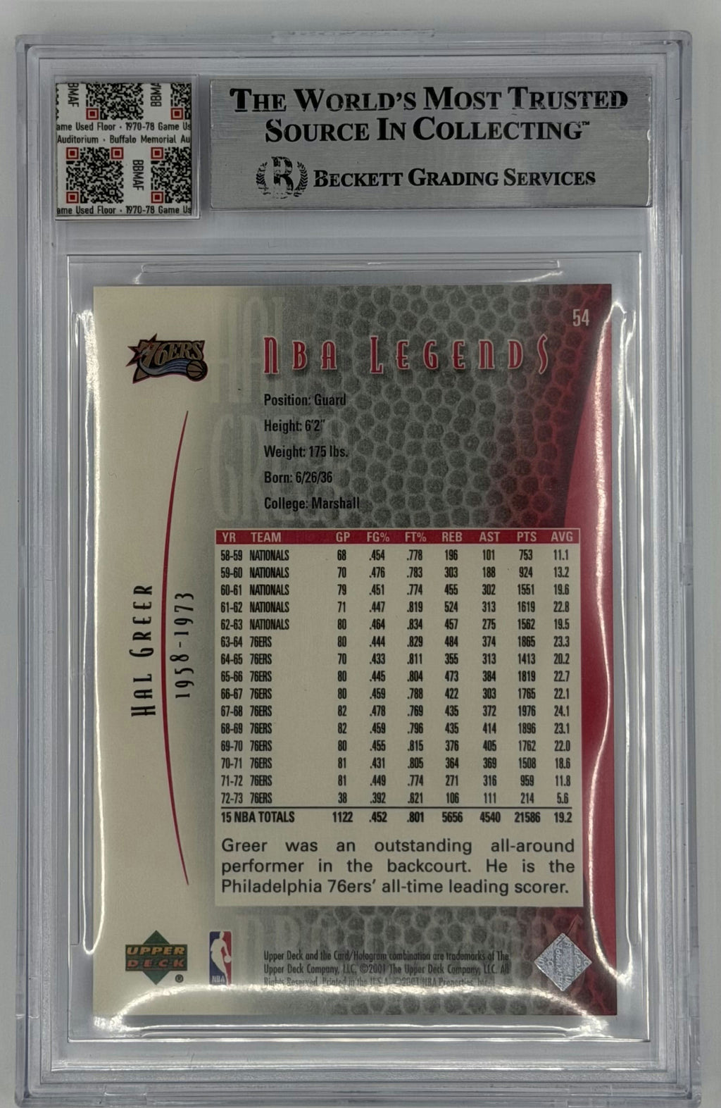 2001 Upper Deck Legends Hal Greer #54 back